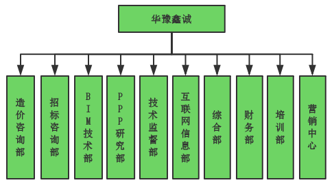 目录.png